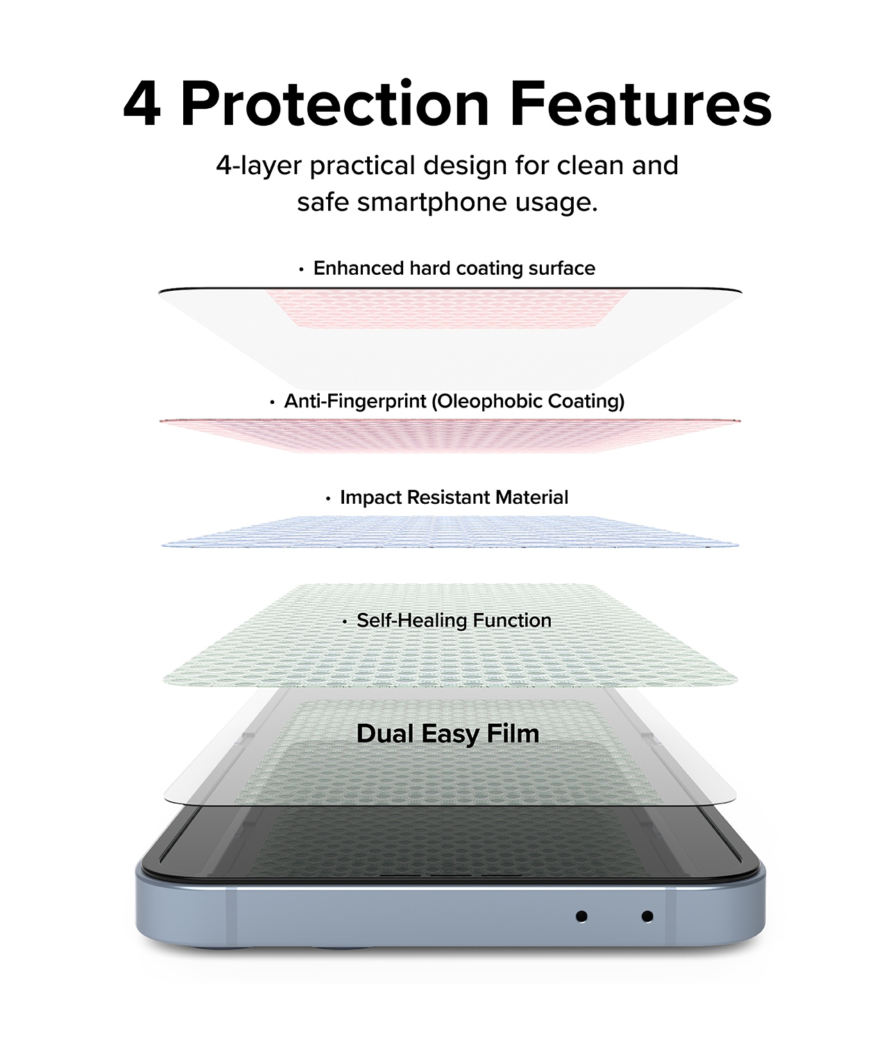 Samsung Galaxy Z Flip 7 FE Skærmbeskytter beskyttelsesfilm - Dual Easy (2-pak)