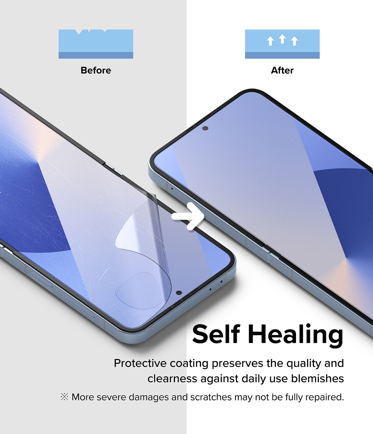 Samsung Galaxy Z Flip 7 FE Skærmbeskytter beskyttelsesfilm - Dual Easy (2-pak)