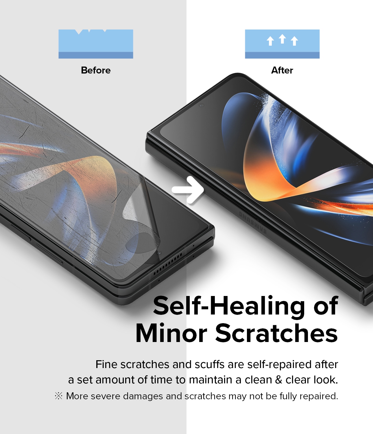 Samsung Galaxy Z Fold 4 Skærmbeskytter beskyttelsesfilm - Dual Easy