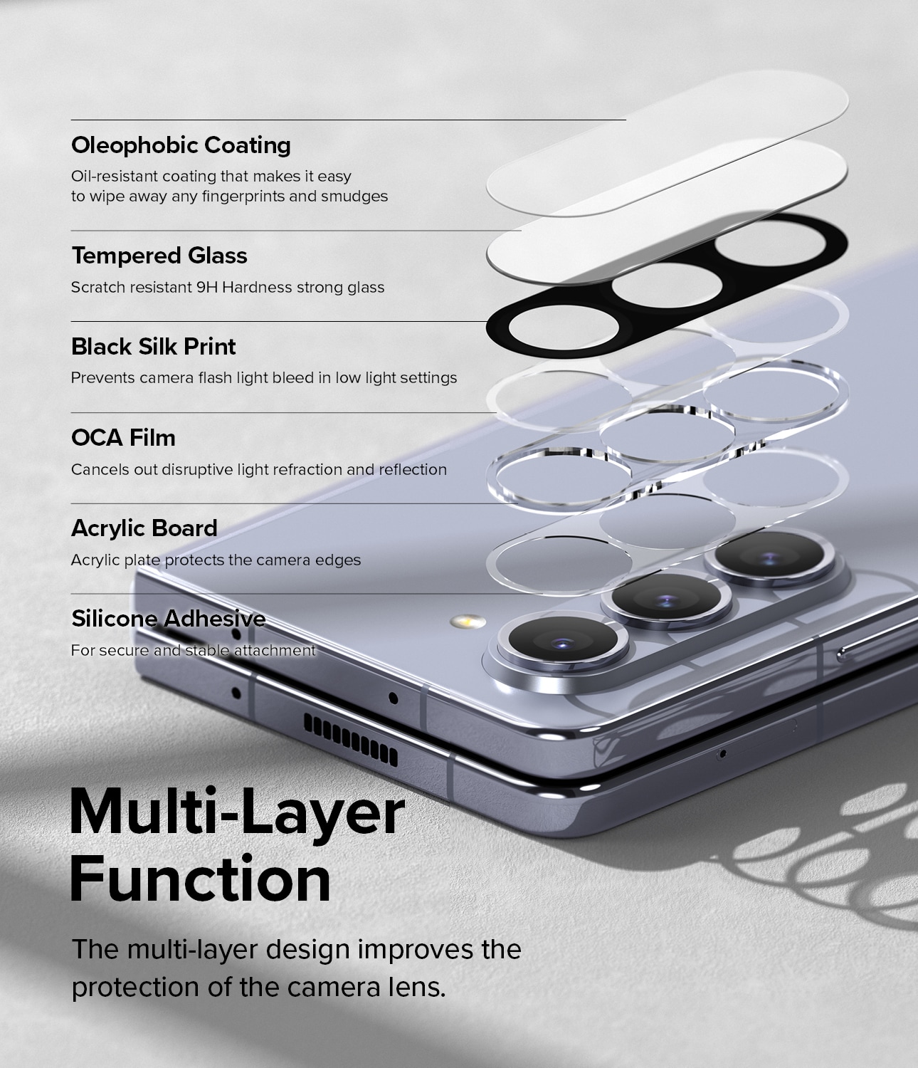 Samsung Galaxy Z Fold 5 Kamerabeskyttelse i glas (2-pak)