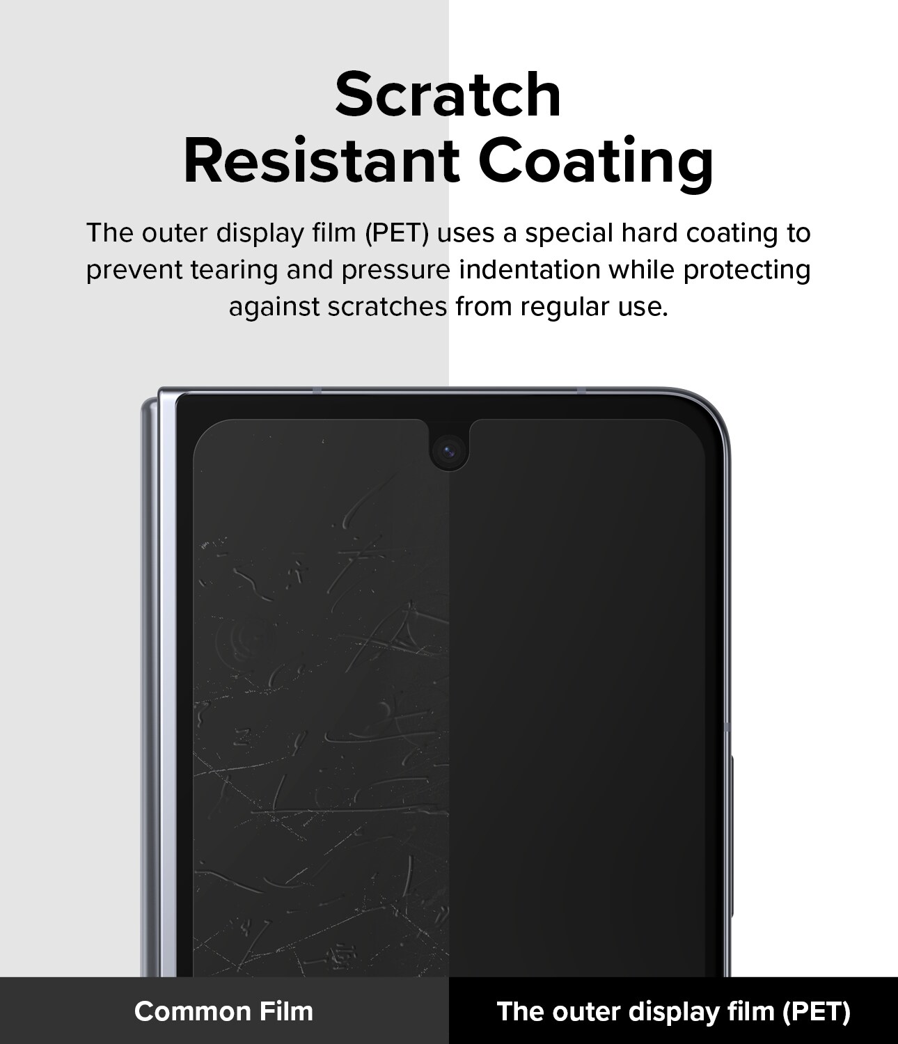 Samsung Galaxy Z Fold 5 Skærmbeskytter beskyttelsesfilm - Dual Easy