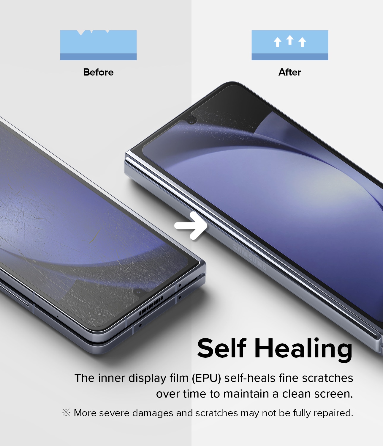 Samsung Galaxy Z Fold 5 Skærmbeskytter beskyttelsesfilm - Dual Easy