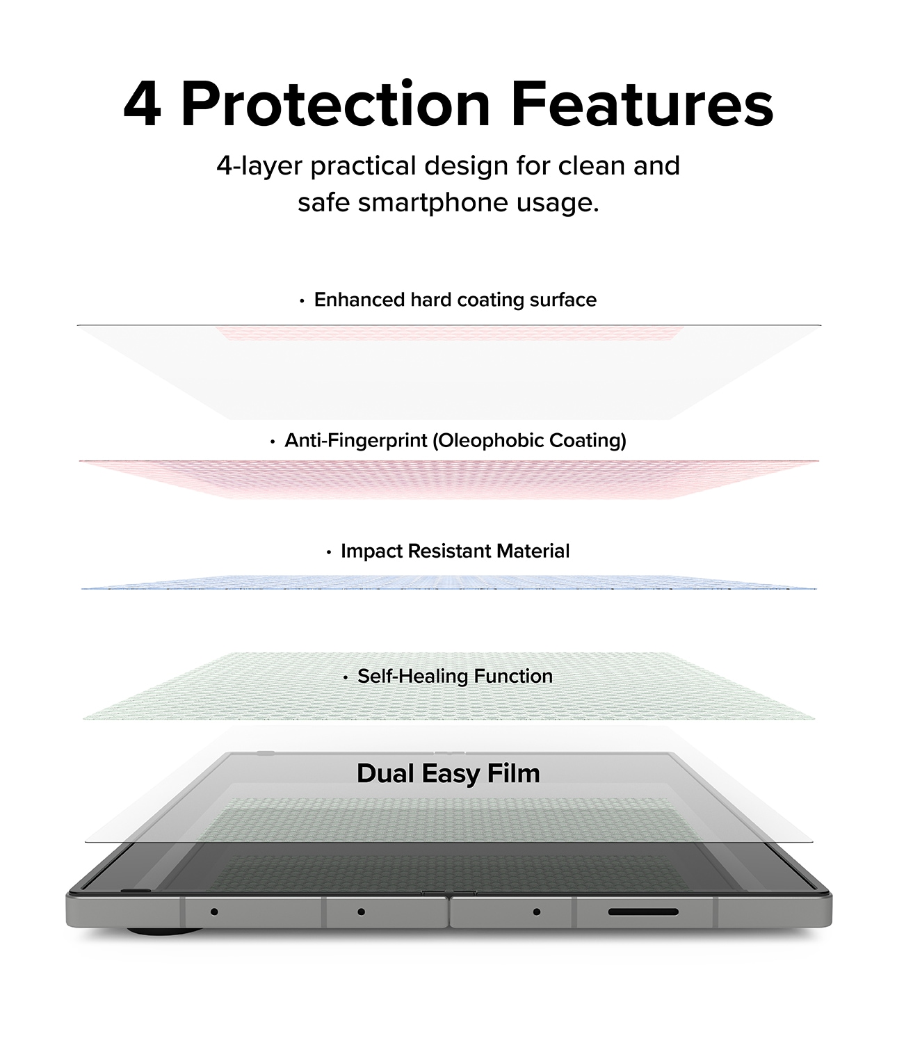 Samsung Galaxy Z Fold 6 Skærmbeskytter beskyttelsesfilm - Dual Easy (2-pak)