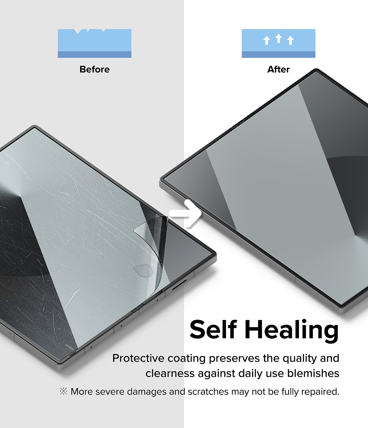 Samsung Galaxy Z Fold 6 Skærmbeskytter beskyttelsesfilm - Dual Easy (2-pak)