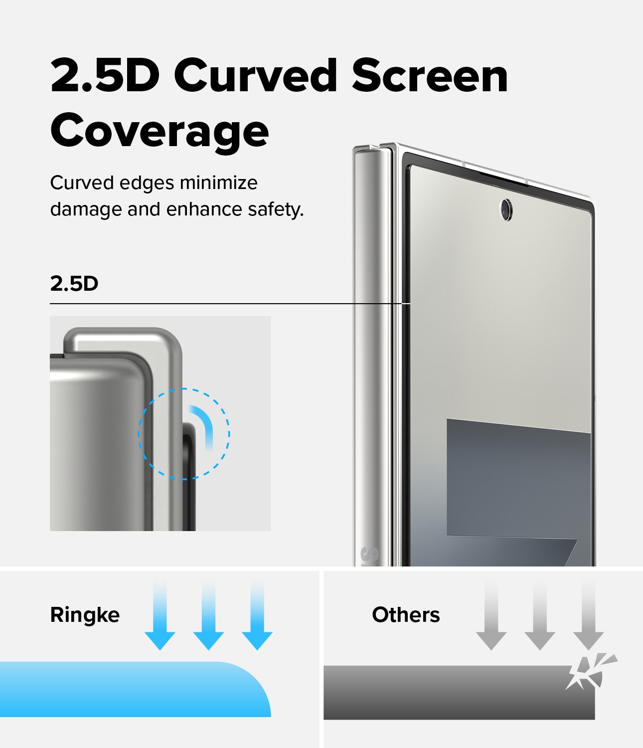 Samsung Galaxy Z Fold 7 Ydre skærmbeskytter i glas med monteringsramme (2-pak)