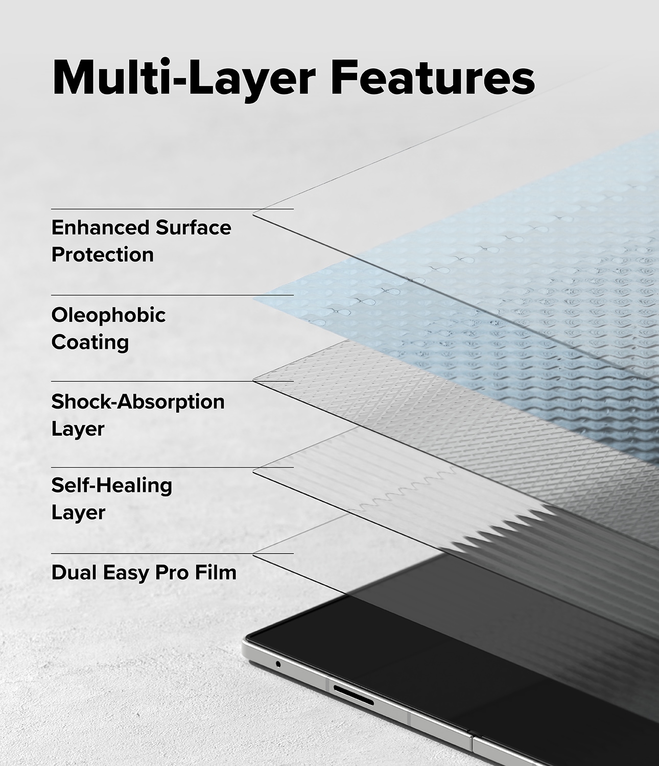 Samsung Galaxy Z Fold 7 Skærmbeskytter beskyttelsesfilm med installationsramme - Dual Easy (2-pak)