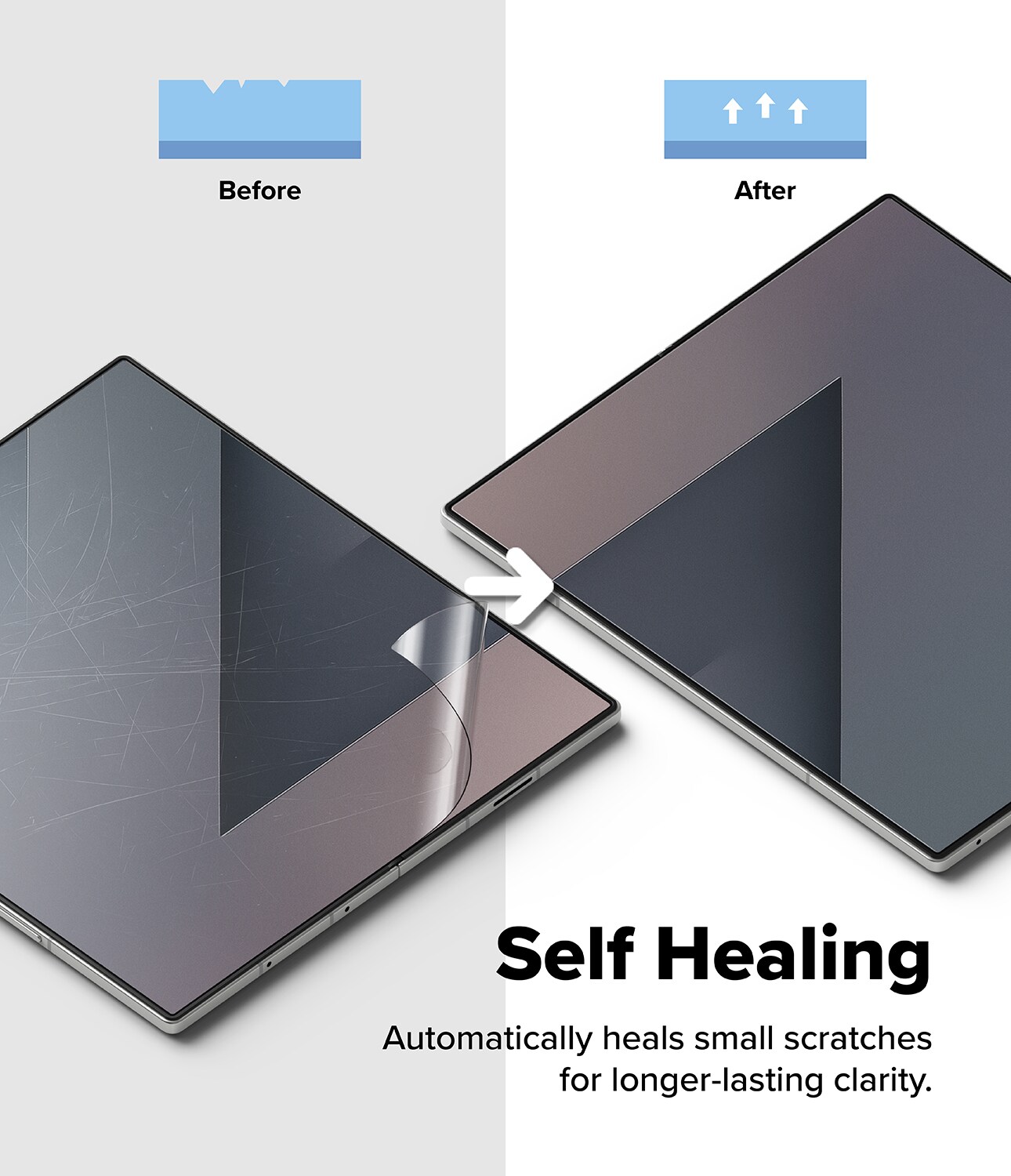Samsung Galaxy Z Fold 7 Skærmbeskytter beskyttelsesfilm med installationsramme - Dual Easy (2-pak)