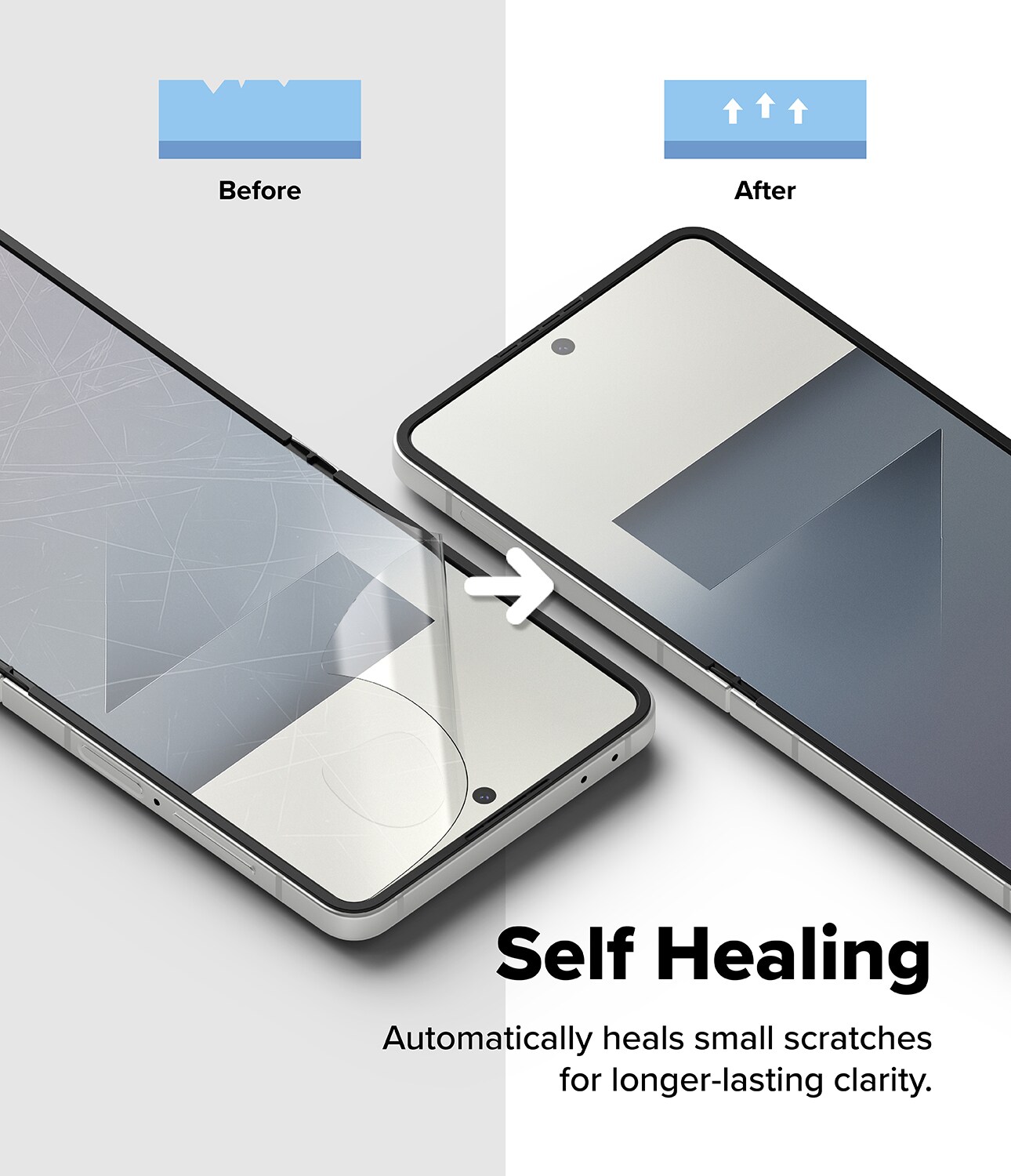 Samsung Galaxy Z Flip 7 Skærmbeskytter beskyttelsesfilm med installationsramme - Dual Easy (2-pak)