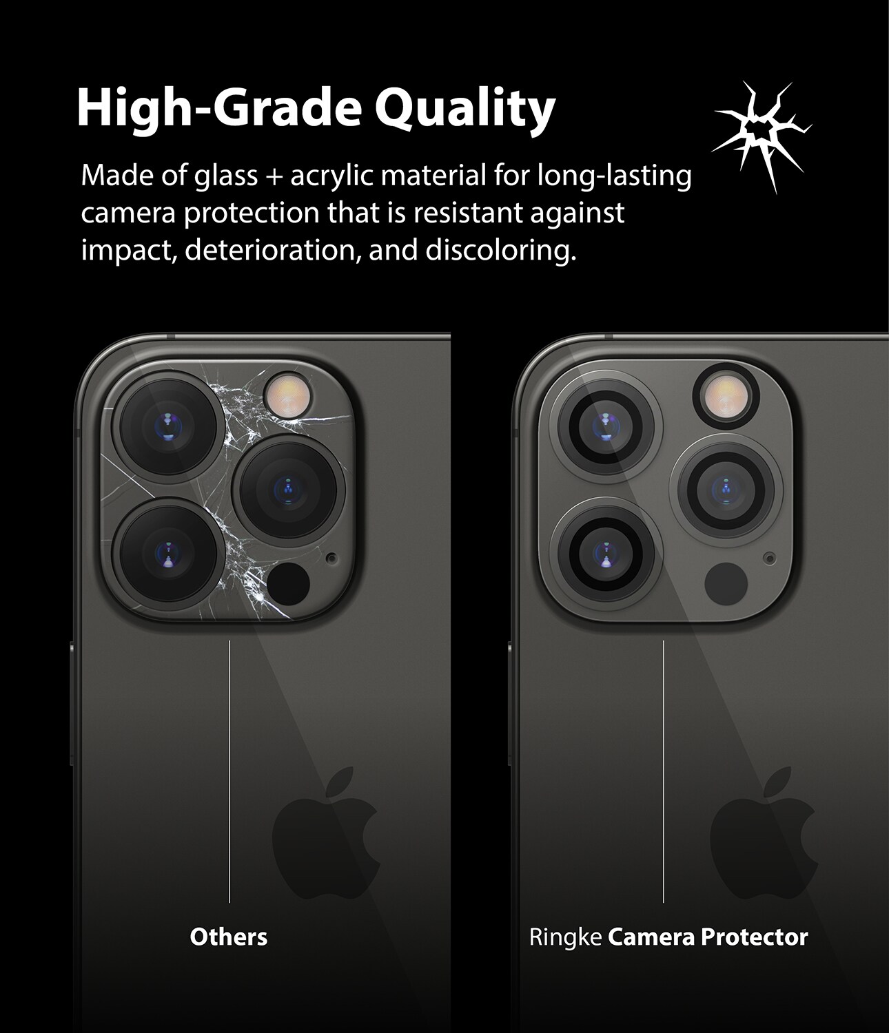 iPhone 13 Pro Kamerabeskyttelse i glas (2-pak)