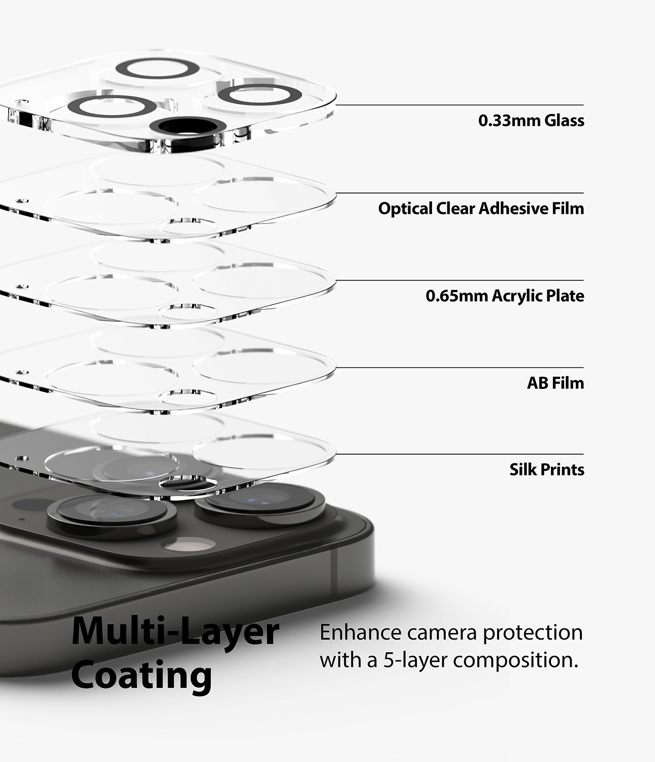 iPhone 13 Pro Kamerabeskyttelse i glas (2-pak)