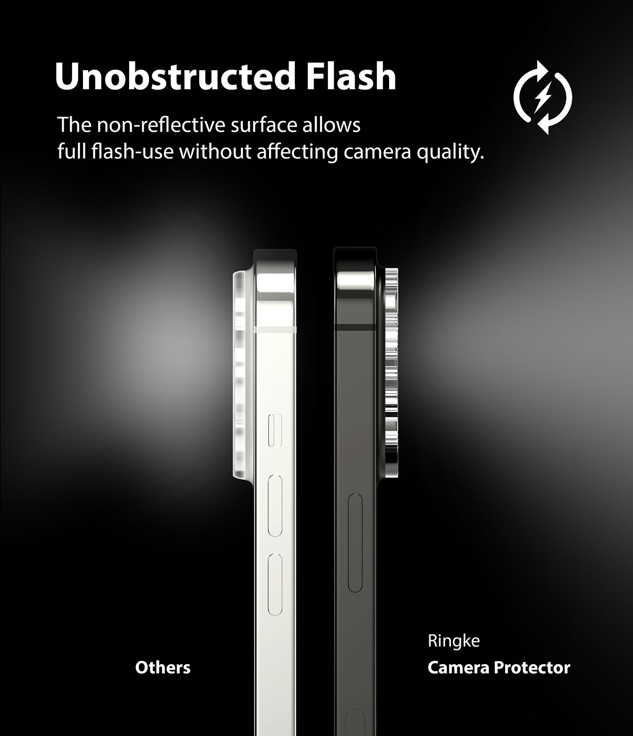 iPhone 13 Pro Kamerabeskyttelse i glas (2-pak)