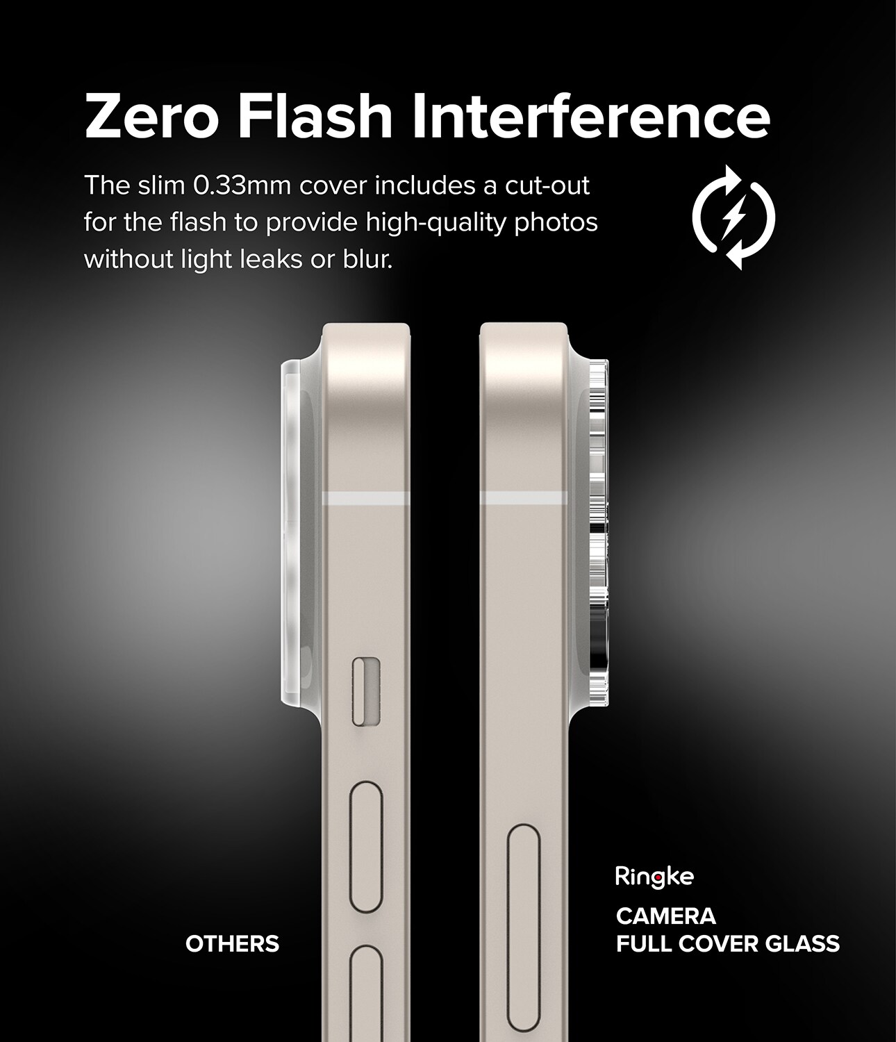 iPhone 14 Kamerabeskyttelse i glas (2-pak)