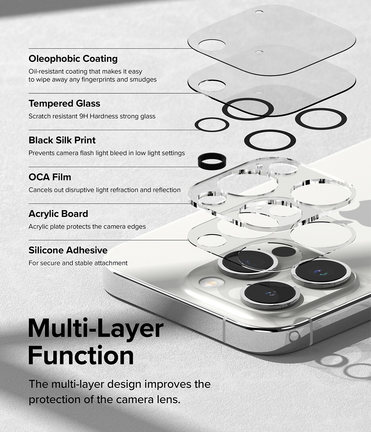 iPhone 15 Pro Kamerabeskyttelse i glas (2-pak)