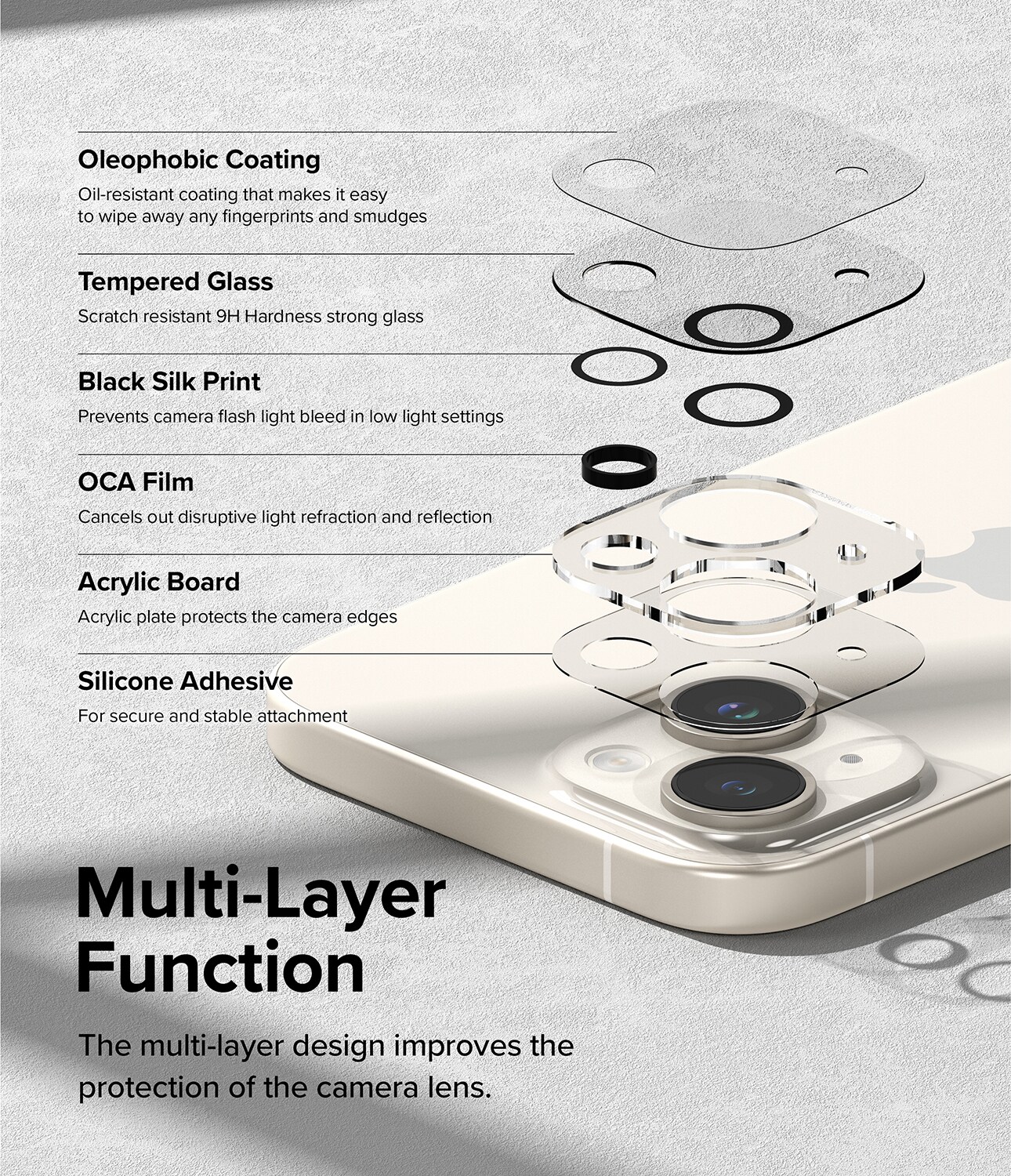 iPhone 15 Plus Kamerabeskyttelse i glas (2-pak)