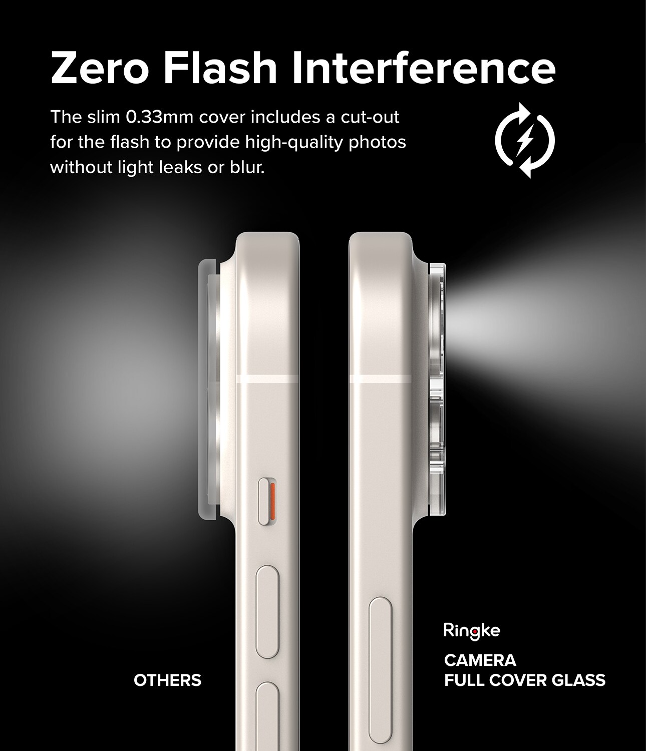 iPhone 15 Plus Kamerabeskyttelse i glas (2-pak)