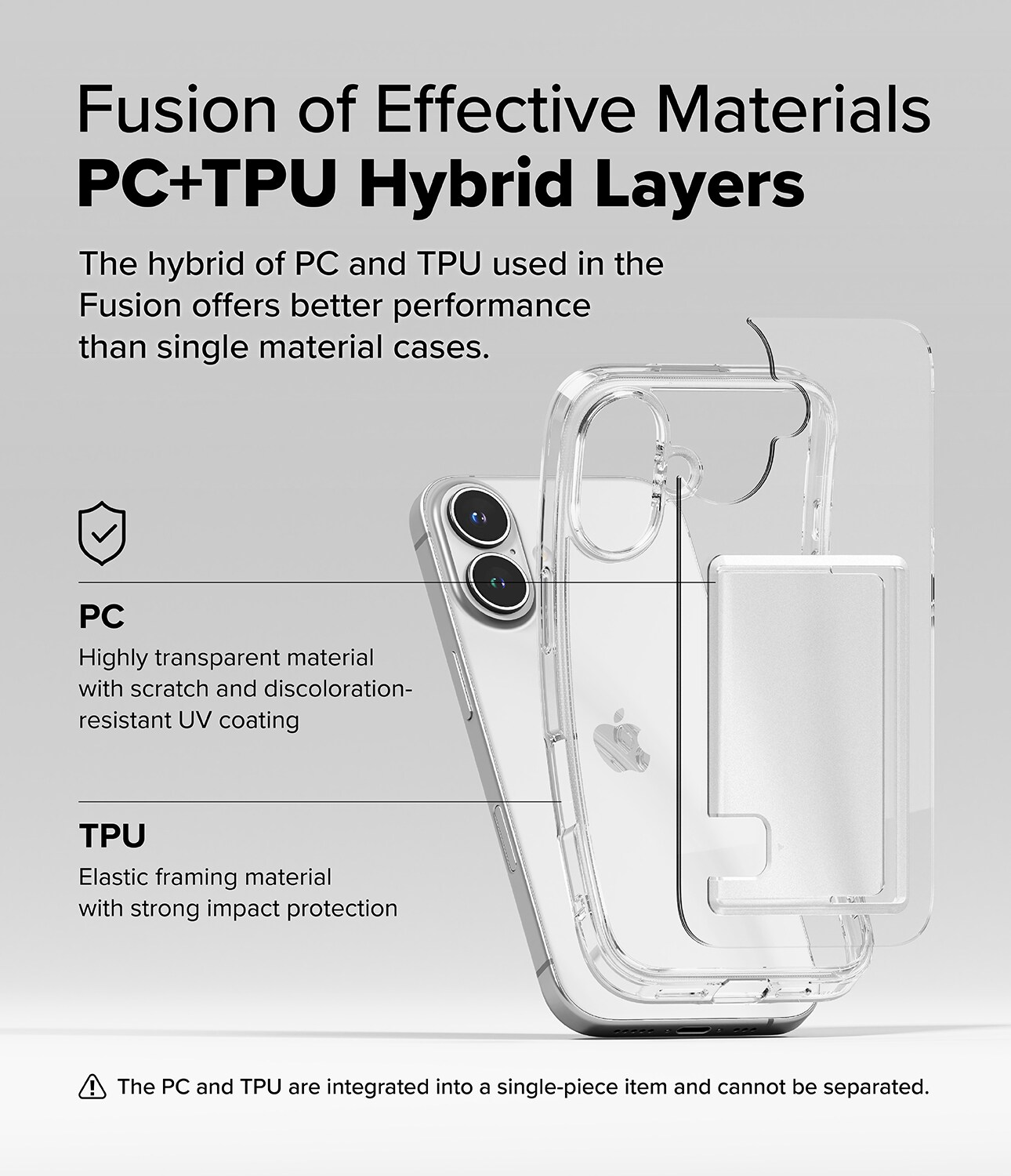iPhone 16 Fusion cover med kortholder, Gennemsigtig