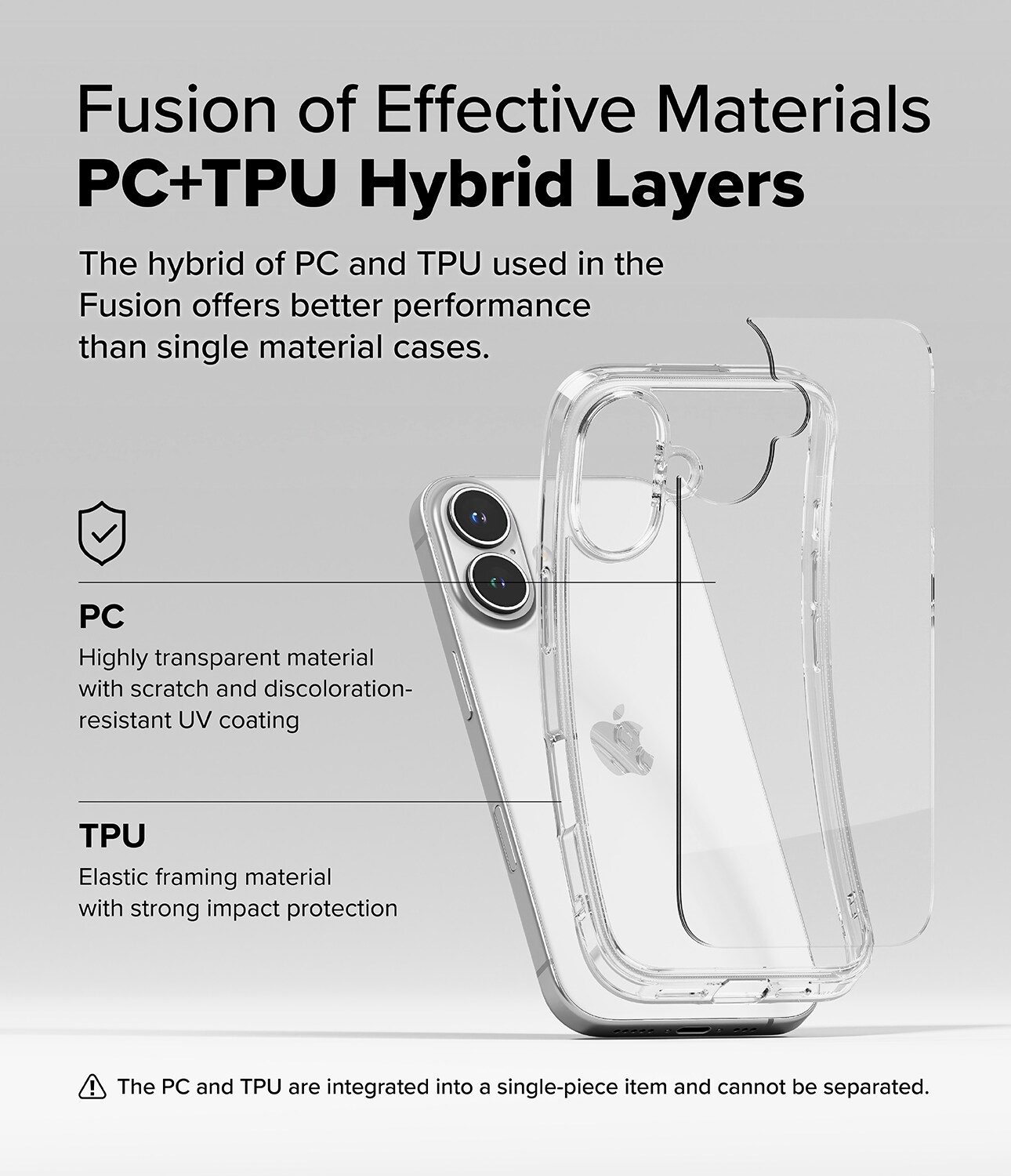 iPhone 16 Plus Fusion cover, Gennemsigtig