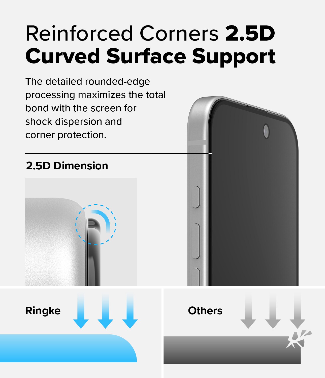 iPhone 16 Plus Anti-spy skærmbeskytter i glas med monteringsramme (2-pak)