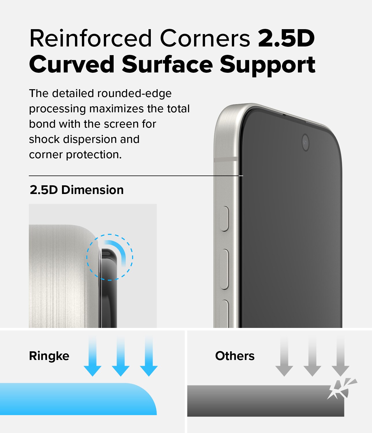 iPhone 16 Pro Anti-spy skærmbeskytter i glas med monteringsramme (2-pak)
