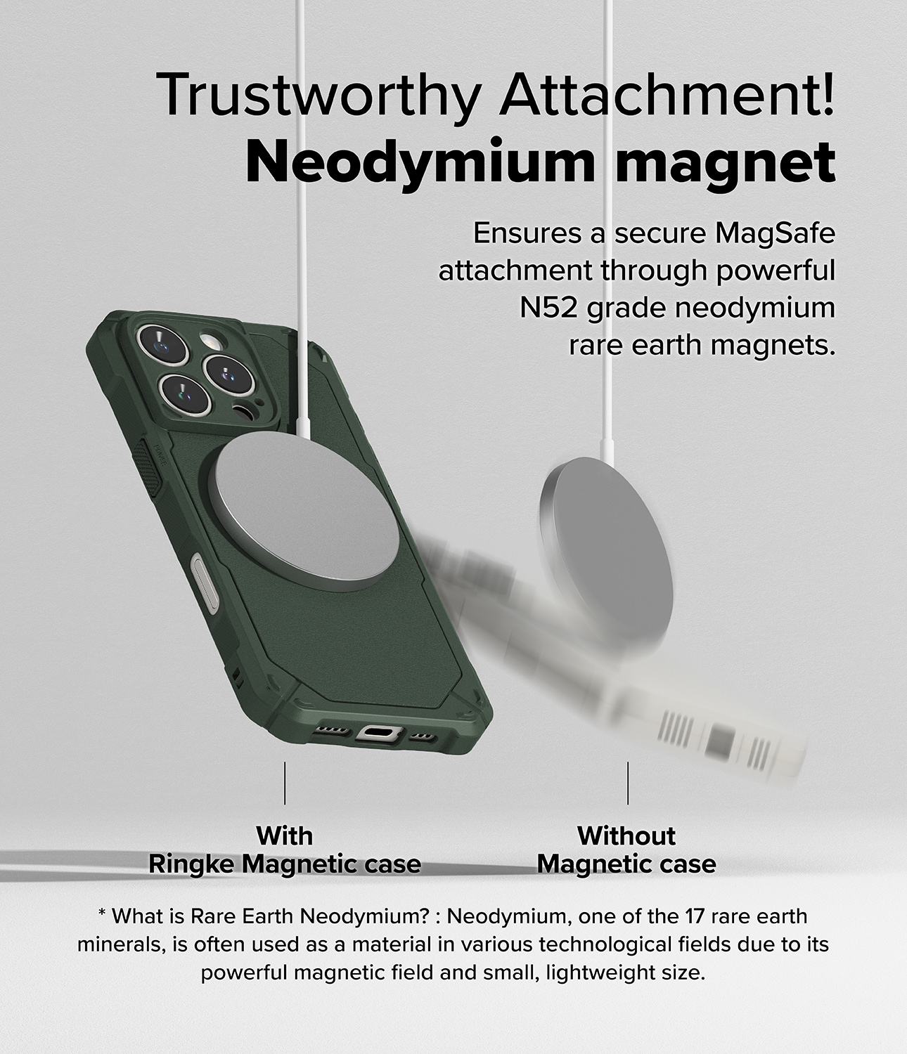 iPhone 16 Pro MagSafe Rugged Gear cover, Grøn