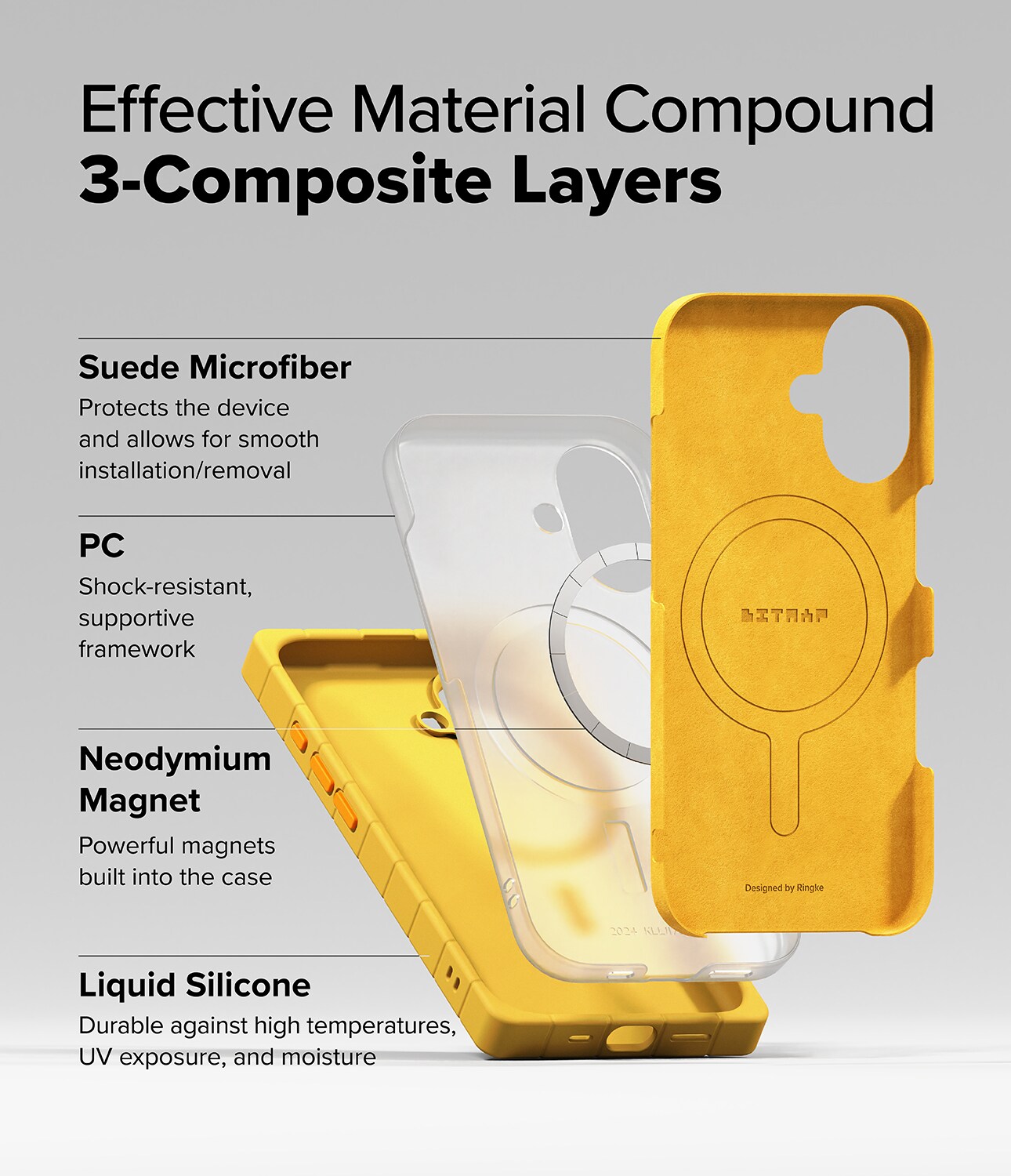 iPhone 16 MagSafe Bitmap silikonecover, Yellow
