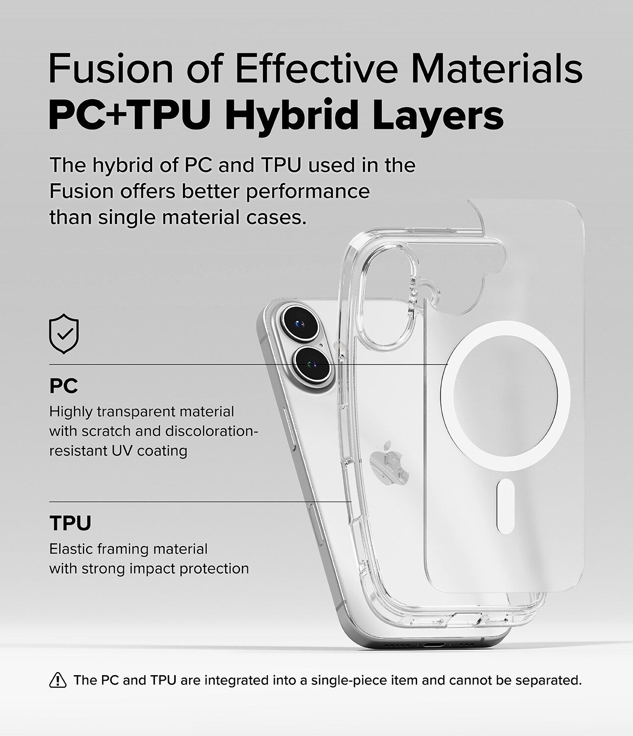 iPhone 16 Fusion MagSafe cover, Gennemsigtig