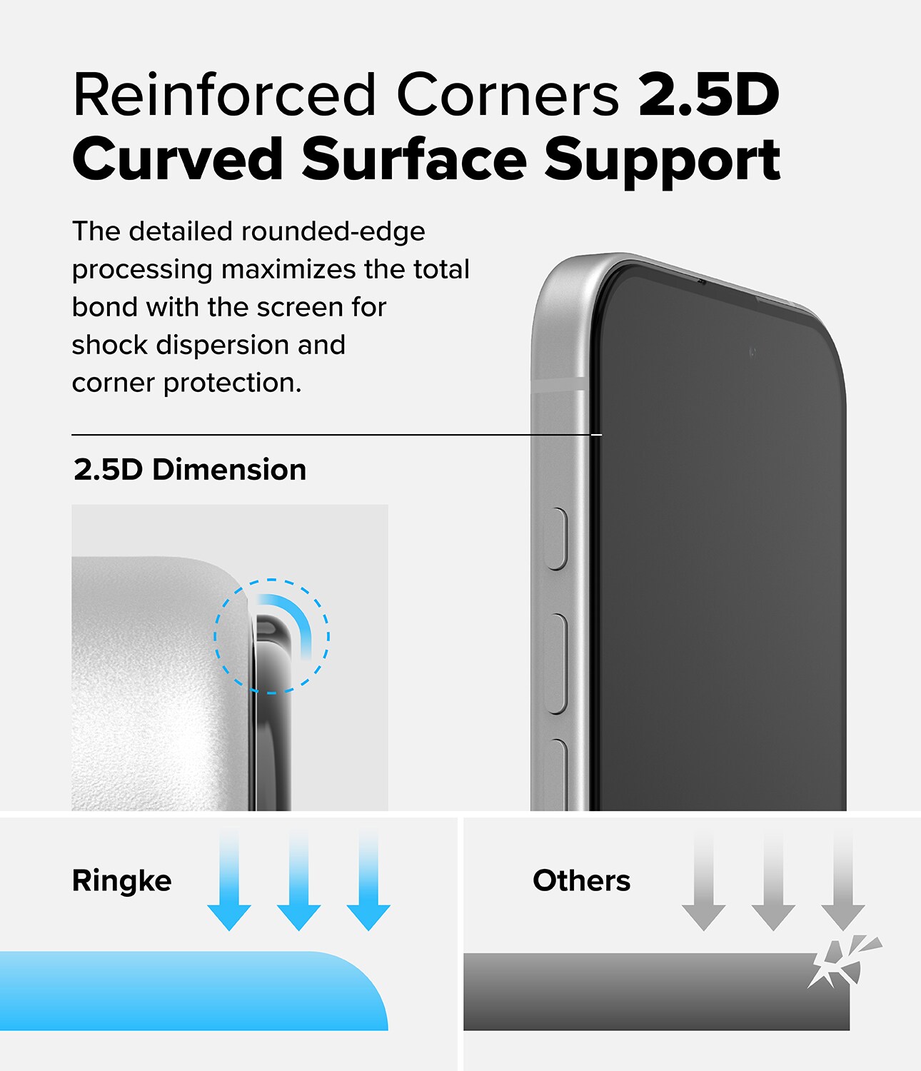 iPhone 15 Skærmbeskytter i glas med monteringsramme (2-pak)