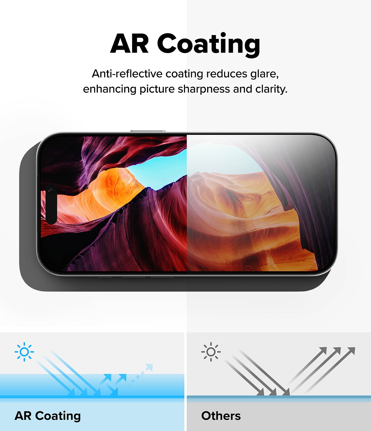 iPhone 17 Pro Max Anti-refleks skærmbeskyttelse i glas