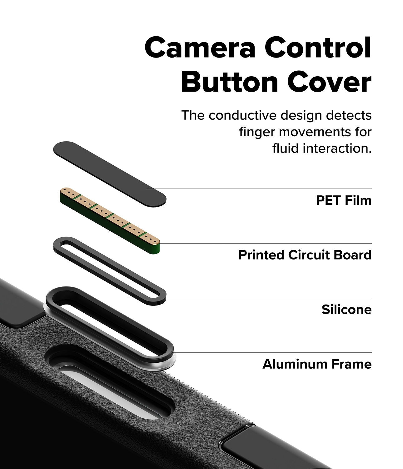 iPhone 17 Pro Alles magnetiske cover, Sort