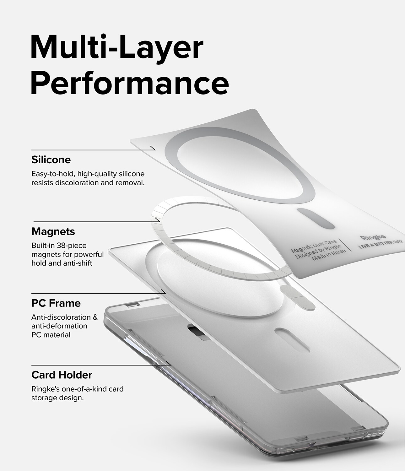 MagSafe Magnetic Stand Card Slot kortholder, Clear Mist