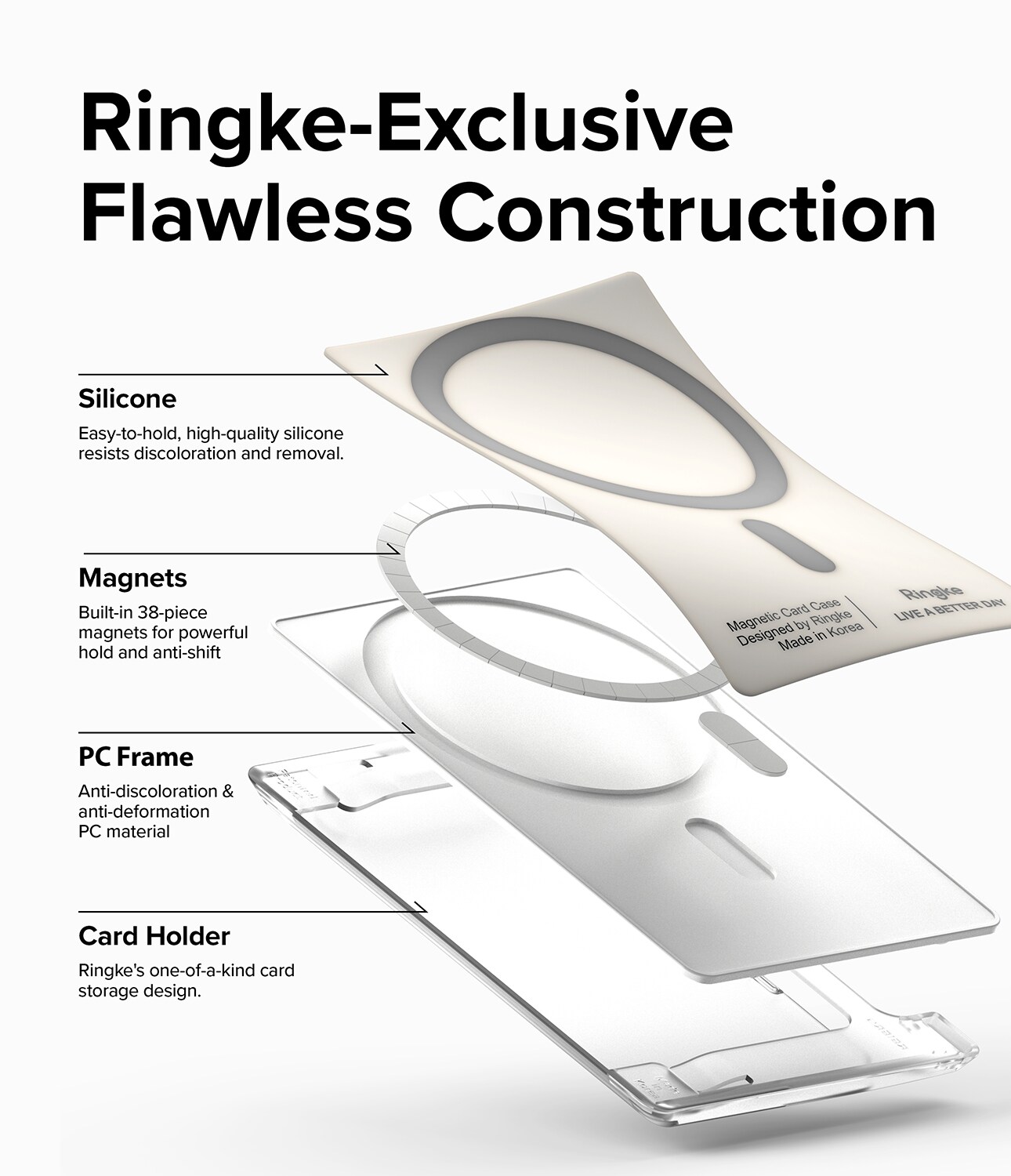 MagSafe Magnetic Card Slot kortholder, Gennemsigtig