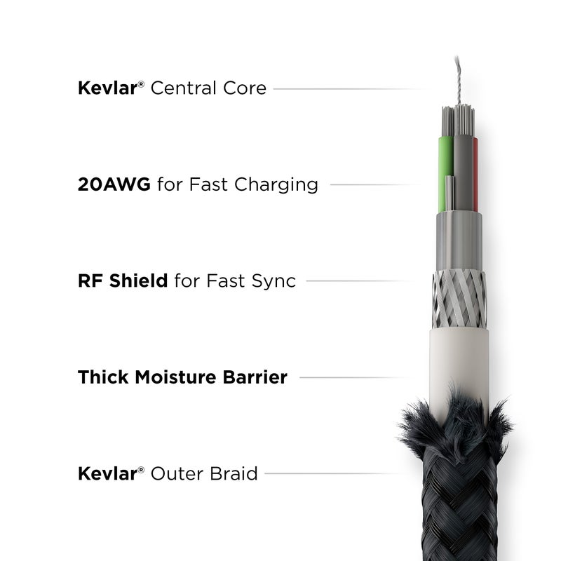 Kevlar universal kabel USB-C 1.5m, Black