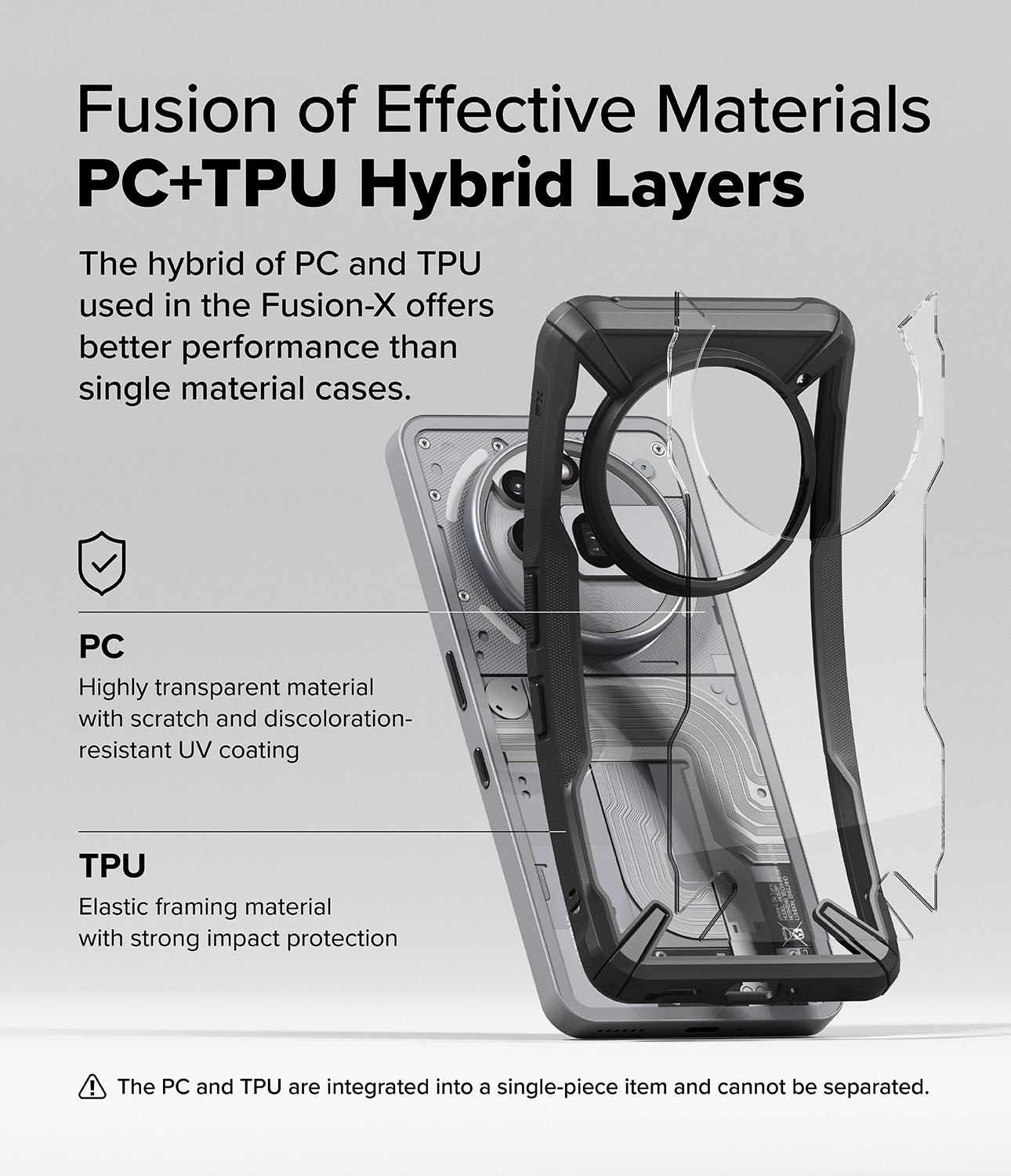 Nothing Phone 3a Pro Fusion X Cover, Sort