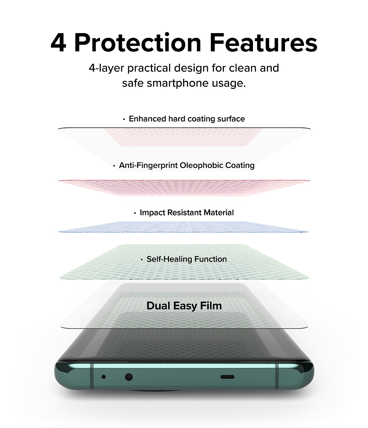 OnePlus 12 Skærmbeskytter beskyttelsesfilm - Dual Easy (2-pak)