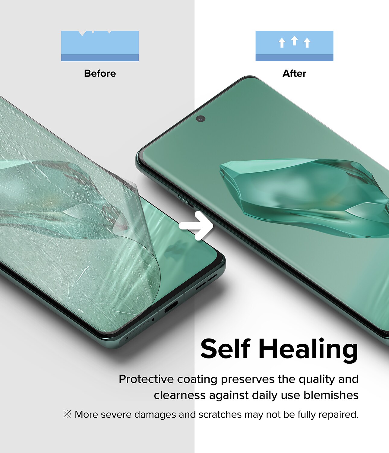  OnePlus 12 Skærmbeskytter beskyttelsesfilm - Dual Easy (2-pak)