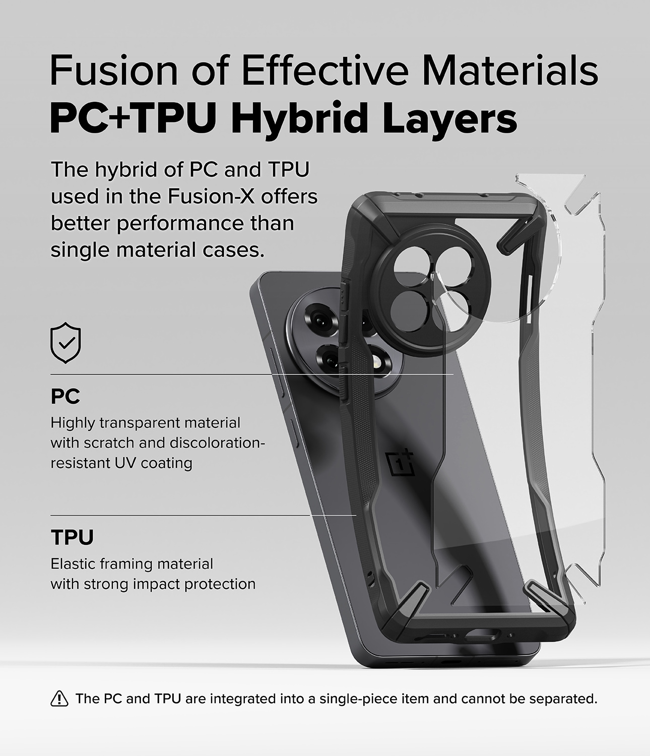  OnePlus 13R Fusion X Cover, Sort