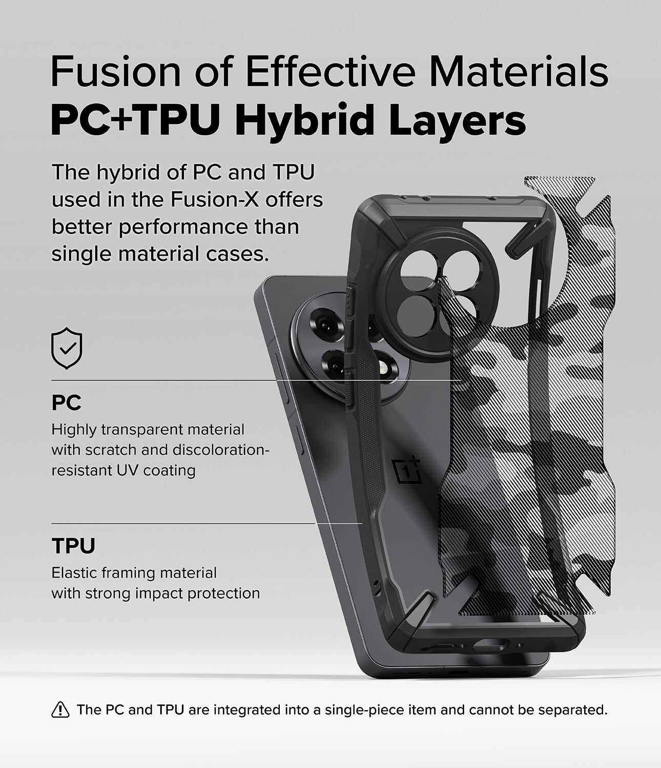  OnePlus 13R Fusion X Cover, Camo Black
