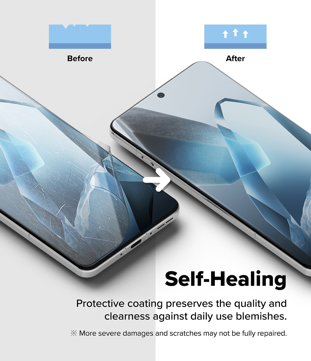  OnePlus 13 Skærmbeskytter beskyttelsesfilm - Dual Easy (2-pak)