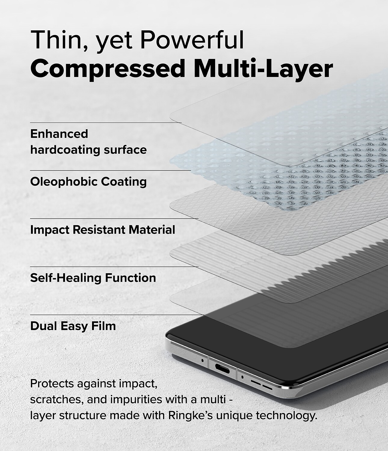  OnePlus 13 Skærmbeskytter beskyttelsesfilm - Dual Easy (2-pak)