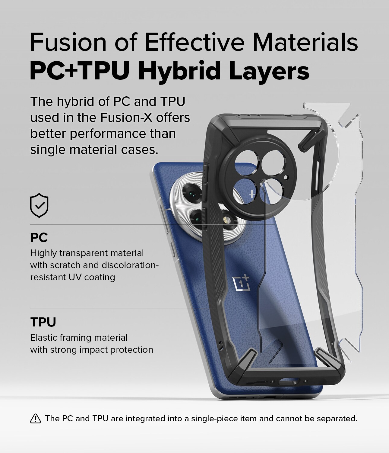 OnePlus 13 Fusion X Cover, Sort