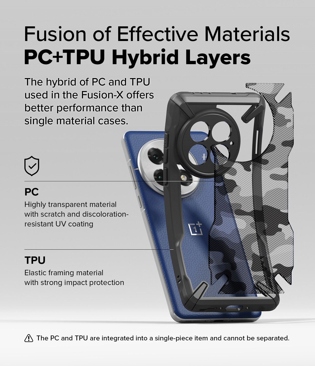  OnePlus 13 Fusion X Cover, Camo Black