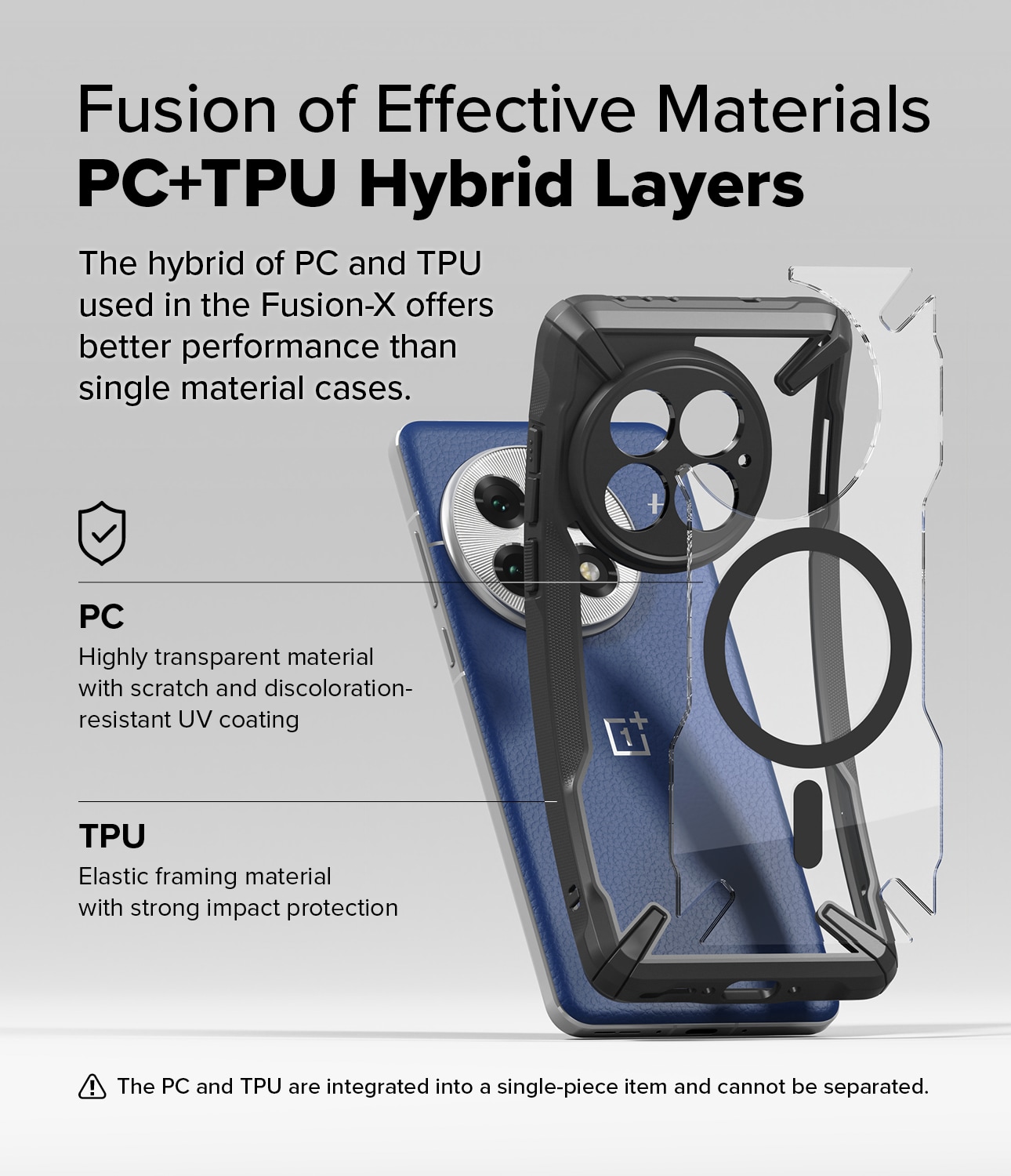  OnePlus 13 Fusion X MagSafe cover, Sort