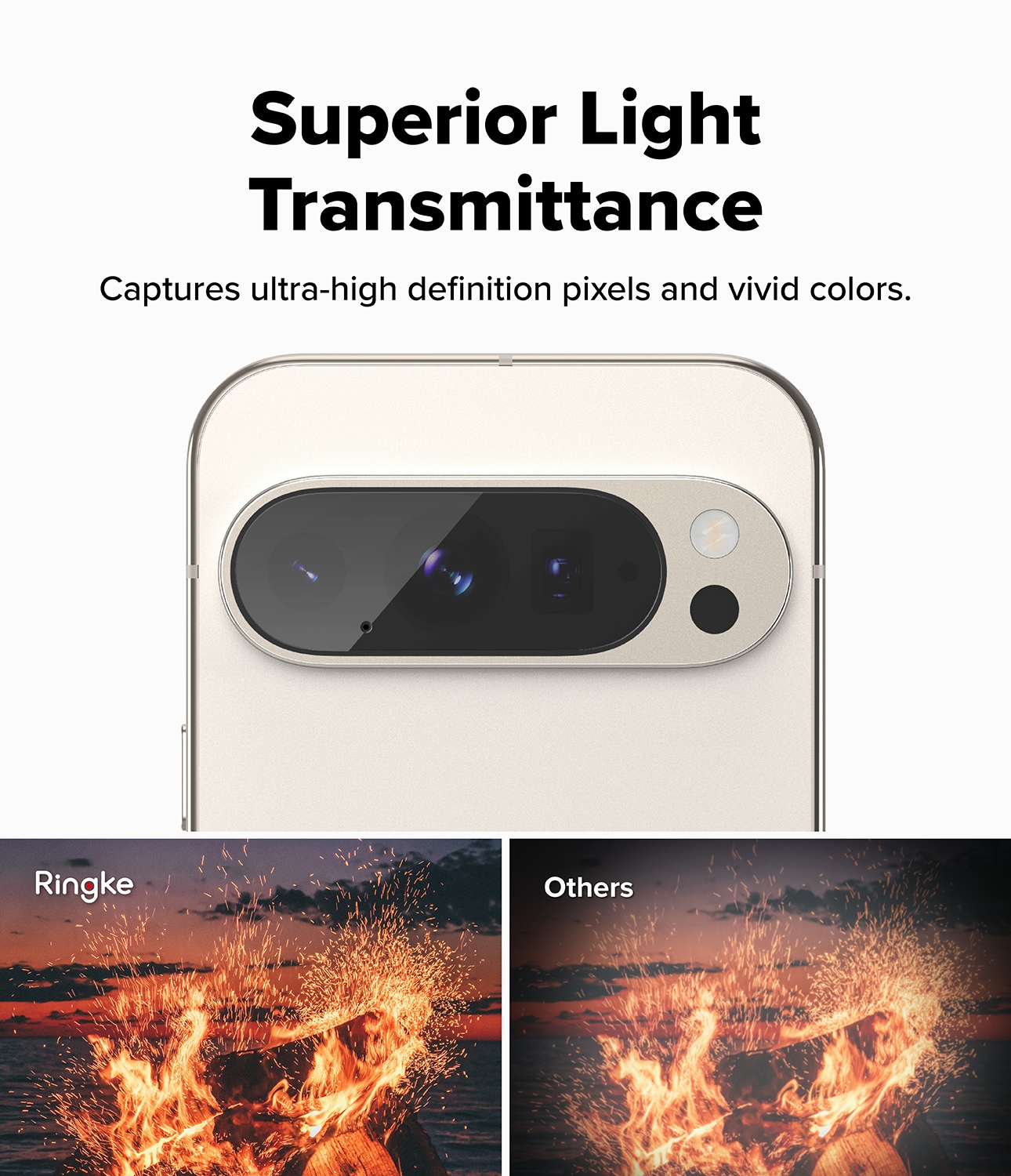 Google Pixel 10 Pro Kamerabeskyttelse i glas (2-pak)