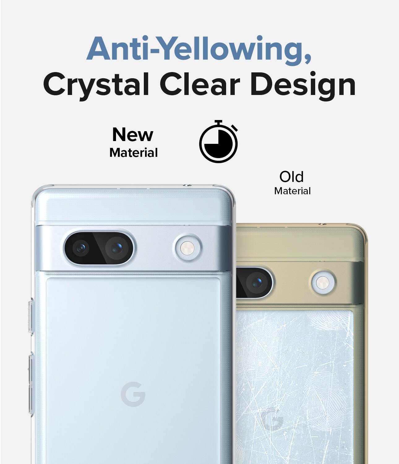 Google Pixel 7a Fusion cover, Gennemsigtig