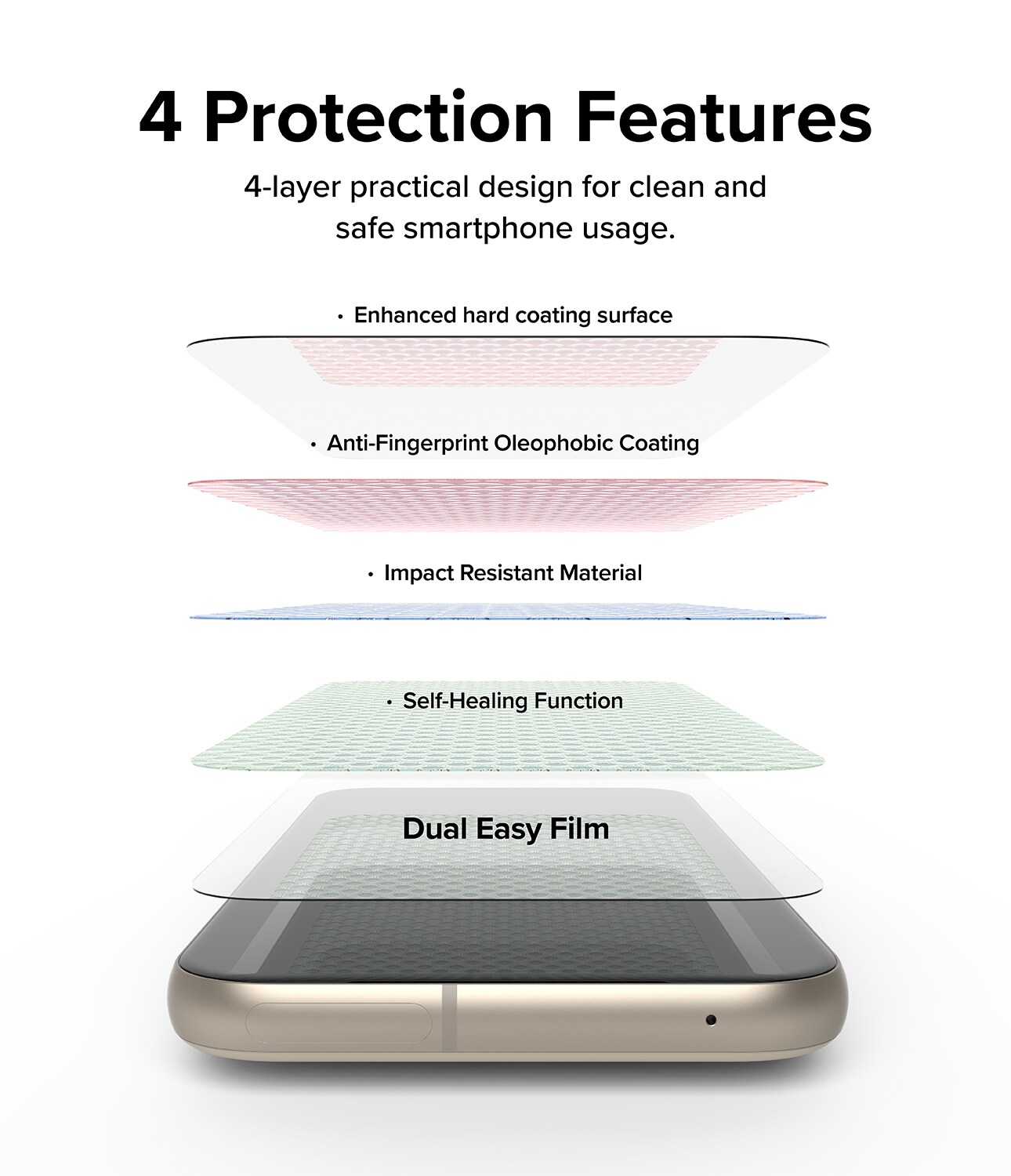 Google Pixel 8a Skærmbeskytter beskyttelsesfilm - Dual Easy (2-pak)