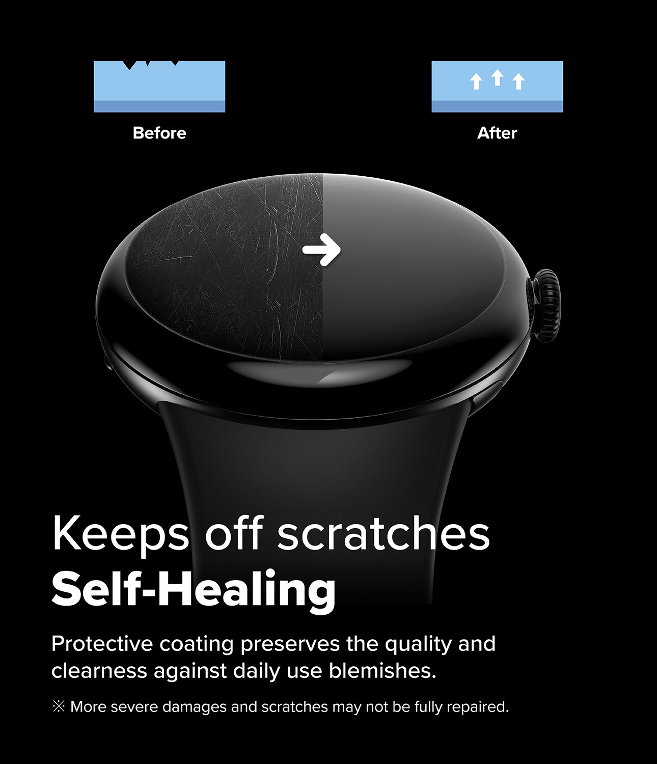 Google Pixel Watch 4 41mm Skærmbeskyttelse - beskyttelsesfilm Dual Easy Pro (2-pack)