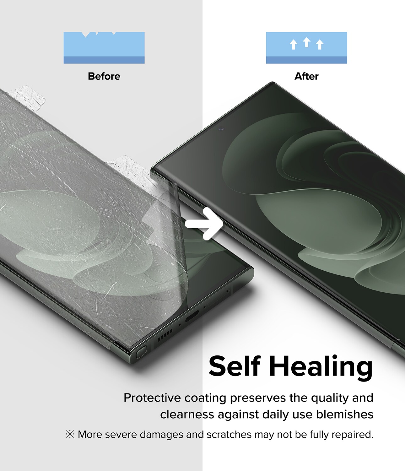 Samsung Galaxy S23 Ultra Skærmbeskytter beskyttelsesfilm - Dual Easy Wing (2-pak)