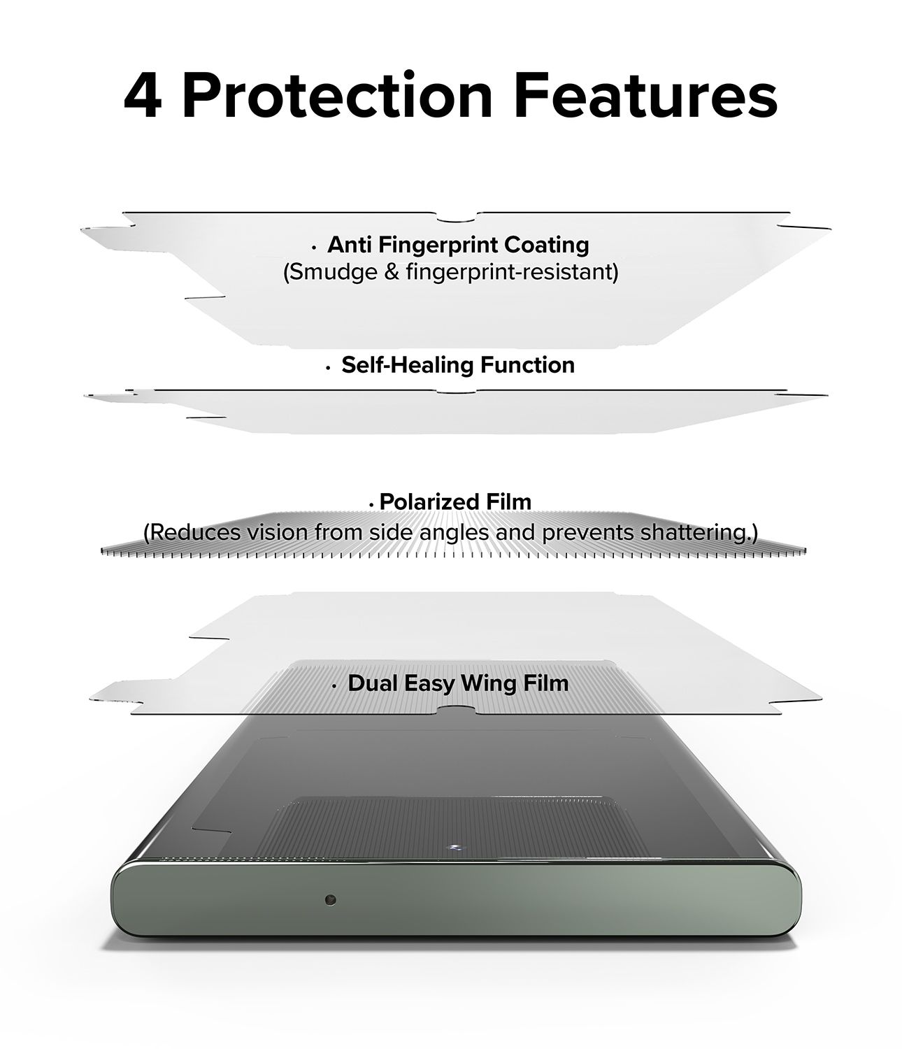 Samsung Galaxy S23 Ultra Anti-spy skærmbeskytter beskyttelsesfilm - Dual Easy Wing