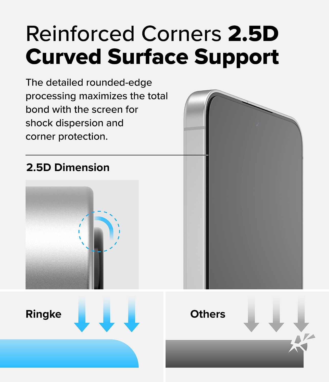 Samsung Galaxy S24 FE Skærmbeskytter i glas med monteringsramme (2-pak)