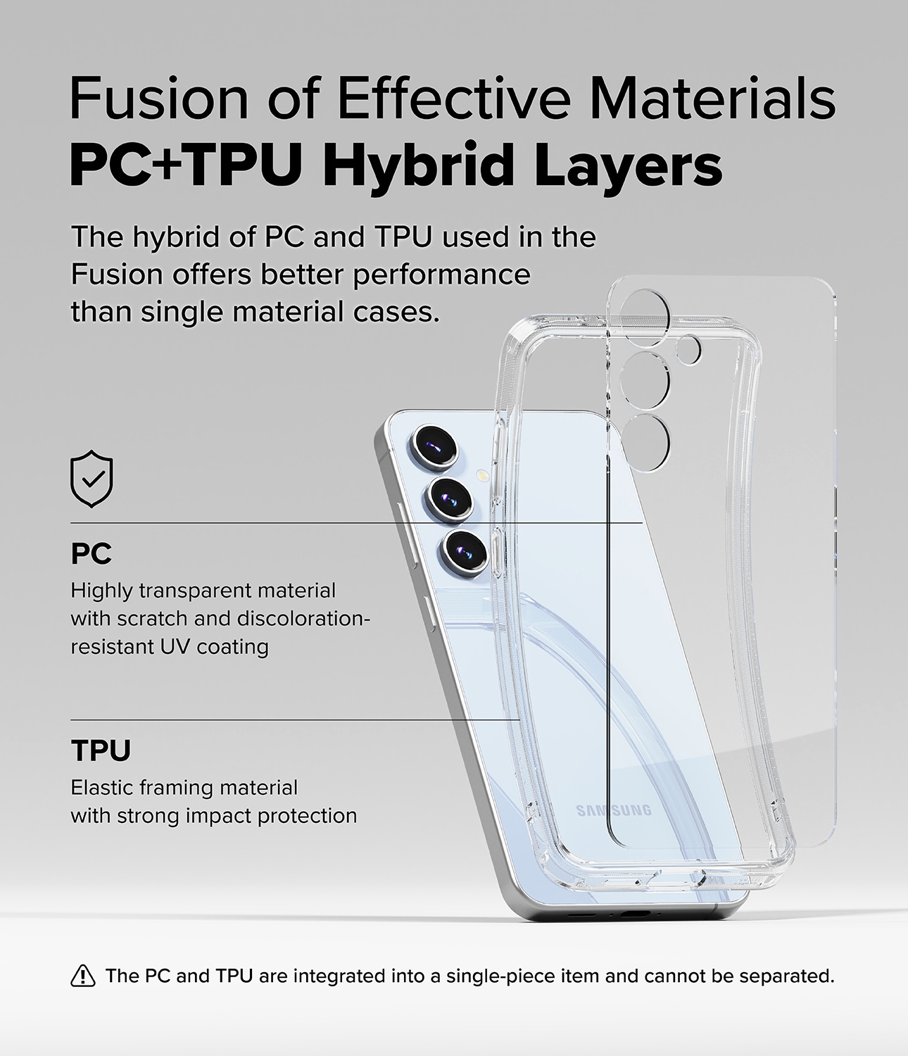 Samsung Galaxy S24 FE Fusion cover, Clear